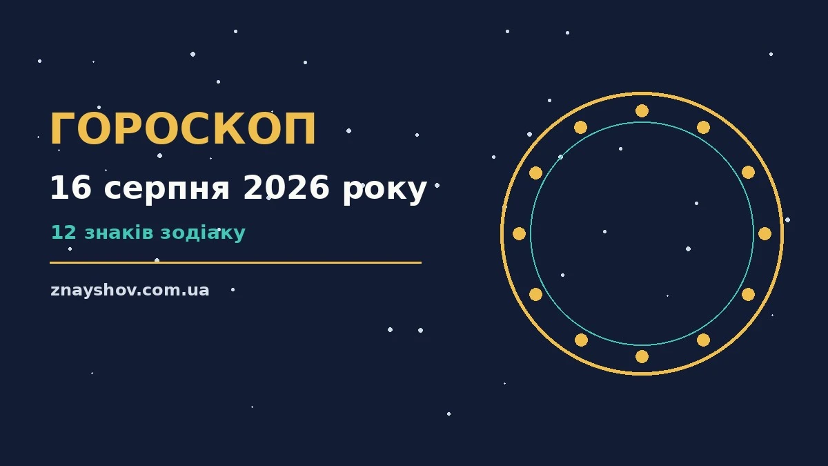 Гороскоп на 16 серпня 2026 року: ключові моменти дня про можливості й обережність