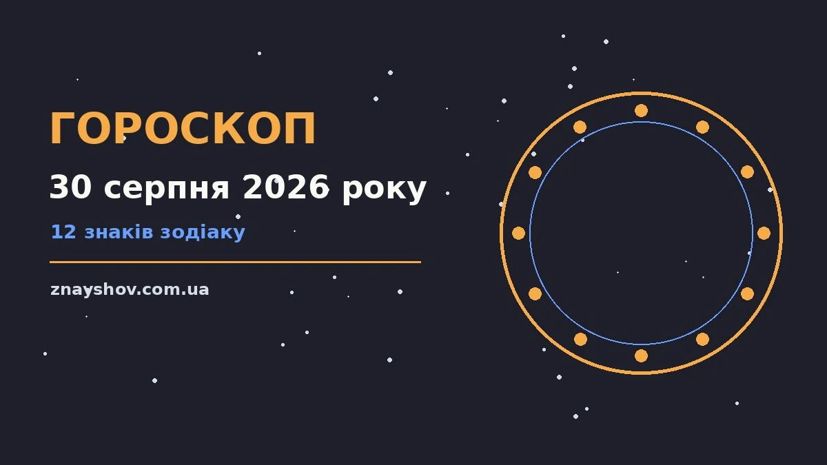 Астрологічний прогноз на 30 серпня 2026 року: можливості, фінанси і переговори
