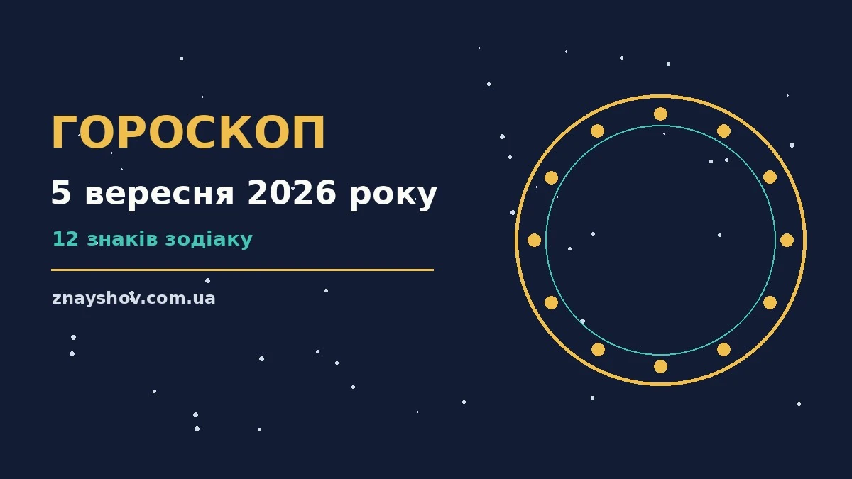 Зодіакальний круг на тлі ранкового неба — гороскоп на 5 вересня 2026 року