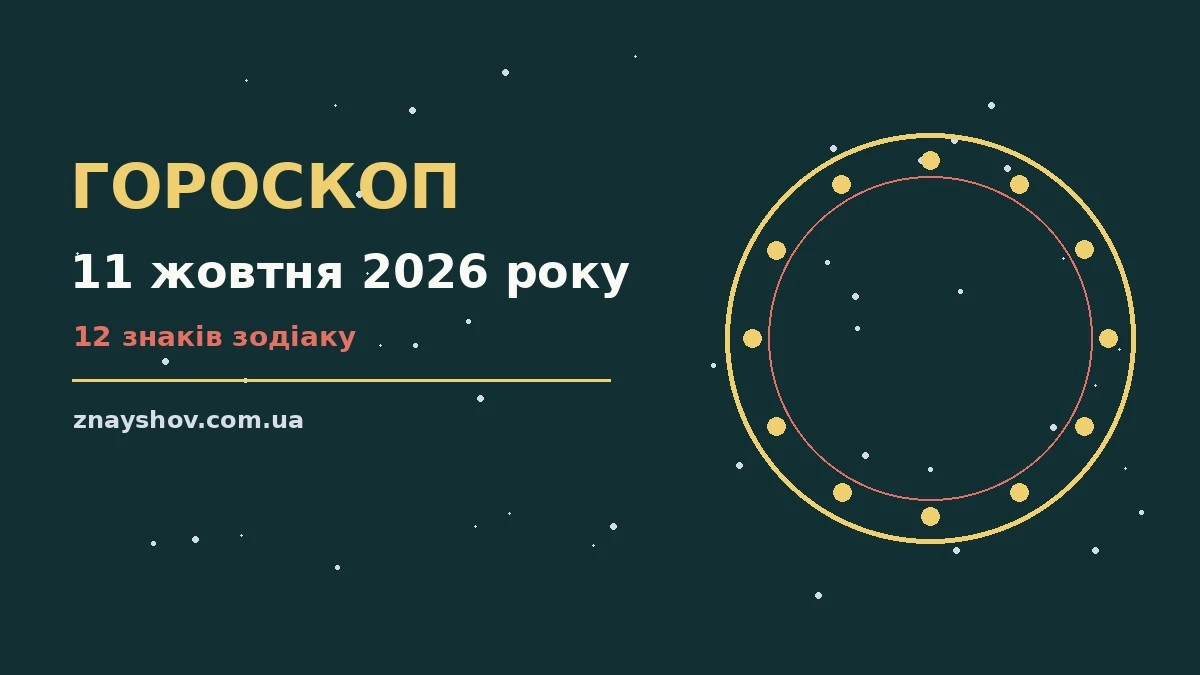 Гороскоп на 11 жовтня 2026 року: ключові моменти дня про можливості й обережність