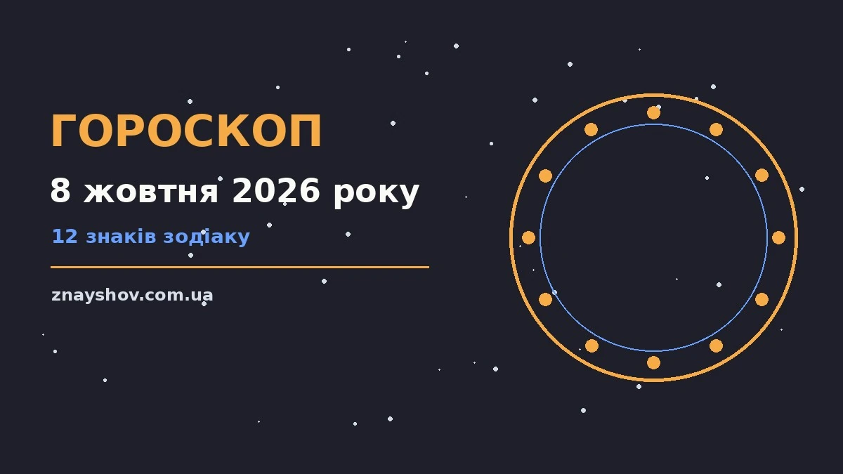 Гороскоп на 8 жовтня 2026 року: ключові моменти дня про можливості й обережність